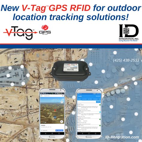 Couple Active RFID and GPS RFID Tags for Asset Tracking